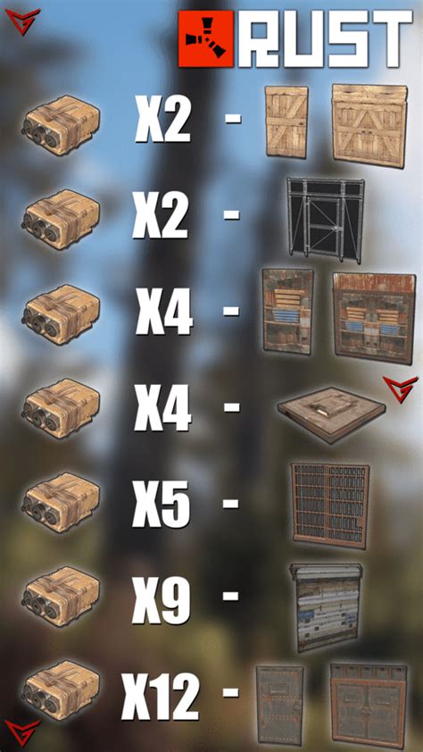 how many satchel charges to break a sheet metal door|how much gunpowder per satchel.